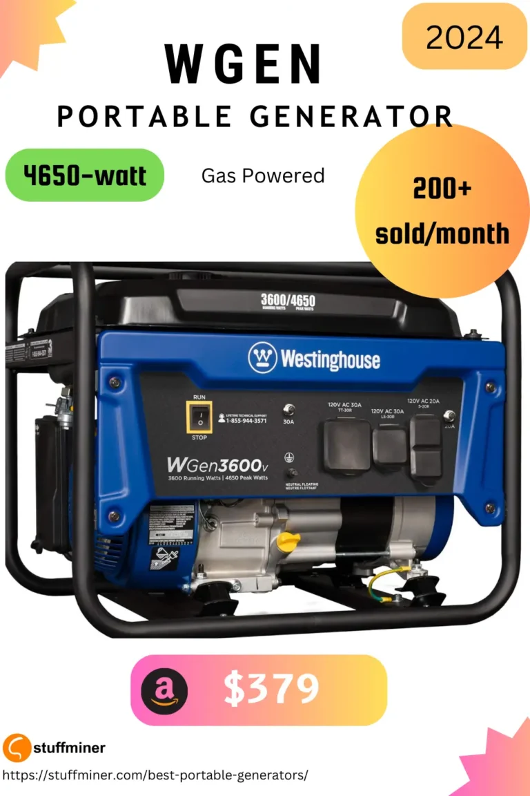 WGEN GAS POWERED CARB COMPLIANT PORTABLE GENERATOR